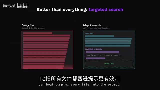 本地AI编程实测:Agent真能修Bug还是改错代码?