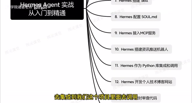 Hermes Feature Demo