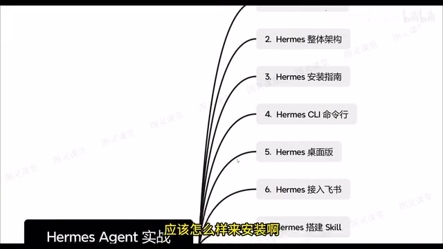 Hermes在实际工作中的一些场景