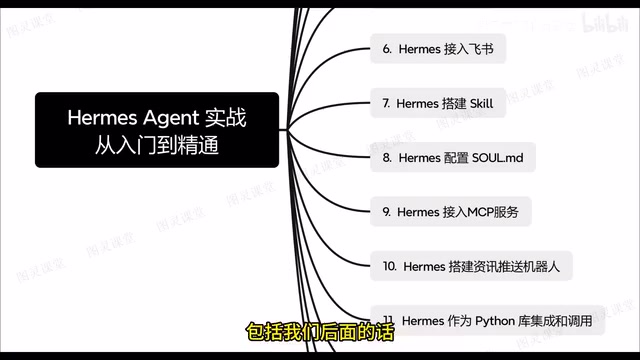 以实战的方式讲解Hermes