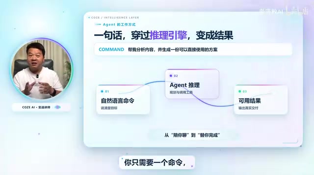 Coze智能体保姆级教程:零基础搭建AI超级助手全流程