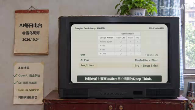 这次调整本质上是重新划分会员等级