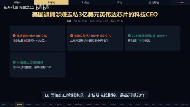 FBI指控其使用虚假身份购买芯片