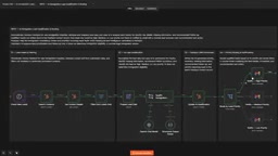 n8n + HubSpot + AI:移民咨询线索自动分级实战拆解