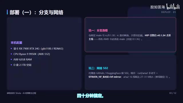 A卡部署Qwen3实战:Strata引擎本地跑大模型全流程避坑指南