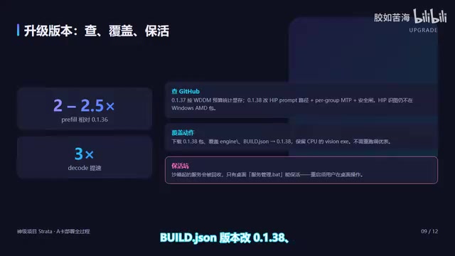 Build GSOM版本改0.1.38