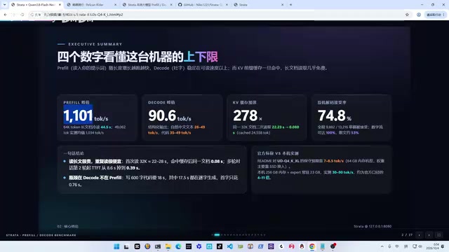 AMD 7900XTX 实测 Strata 跑 Qwen3:IQ3 量化 60-80 t/s