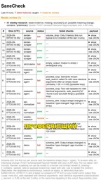 n8n may show a green successful run status