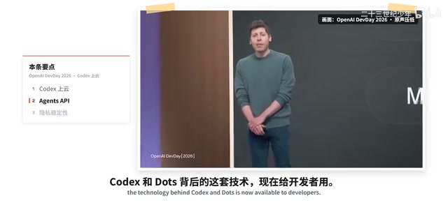 Agents API 包含托管记忆、多智能体控制，还加上了电脑操作