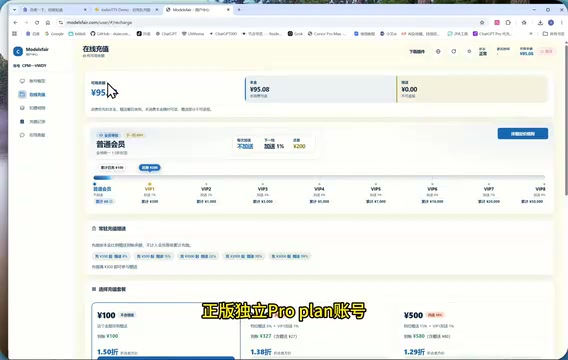 独立ProPlan账号