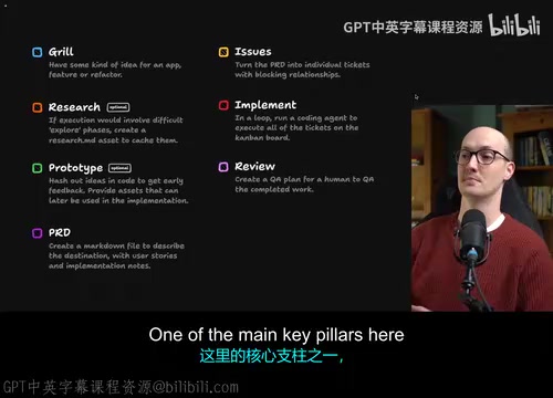 实现步骤完全以 AFK 方式运行