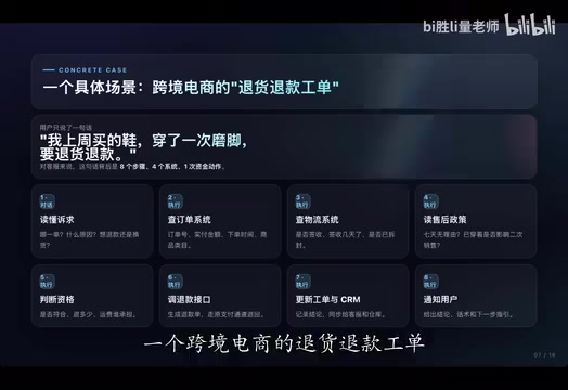 用户只说了一句话