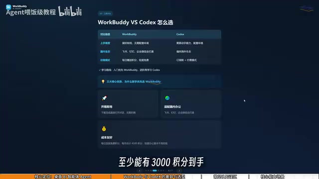 则是订阅付费制的