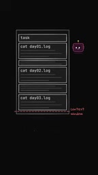 Context Language Models:让AI智能体像编辑文件一样管理上下文
