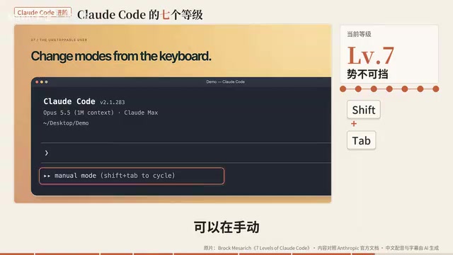Cycling between manual, auto-accept edits, plan, and automatic modes