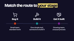 Hiring a freelancer or outsourced team