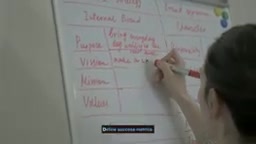 Evaluate platform performance with quantifiable goals