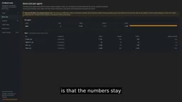 You can see raw versus mapped tokens per repo, compare that with a real 0200k tokenizer run