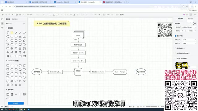 最终构建出来的智能体