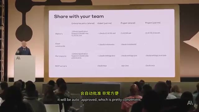 Layered configuration slide