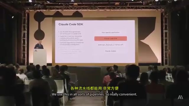 Claude Code SDK