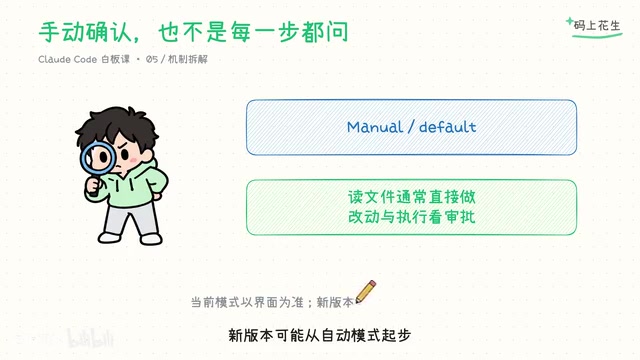 Will Claude Code Delete Your Entire Codebase? The Permission System, Fully Explained