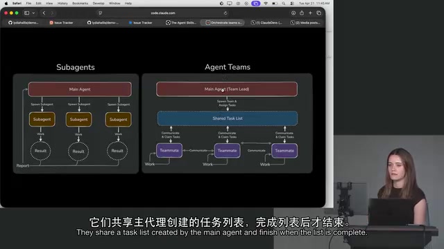 Claude Code Agent Teams Deep Dive: The AI Team That Actually Talks to Itself