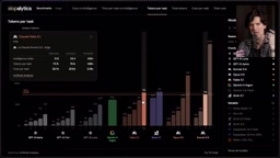 Back-and-forth iteration while building UI in real time