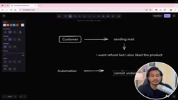 Automation only detects the refund signal