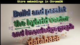 Building a GraphRAG AI Agent from Scratch: A Complete Practical Guide