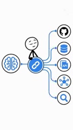 MCP 协议详解:AI 如何连接任意工具与数据