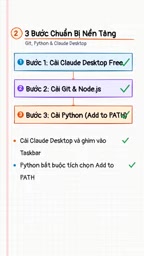 Chép Add-in vào thư mục Revit, chép AutoList vào AutoCAD, rồi gõ Upload thêm vào Startup.