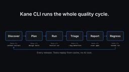 Ranked #1 on the Prism benchmark