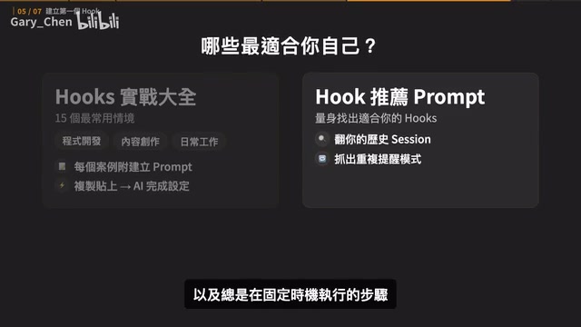 根据你真实的使用习惯推荐适合你的Hooks