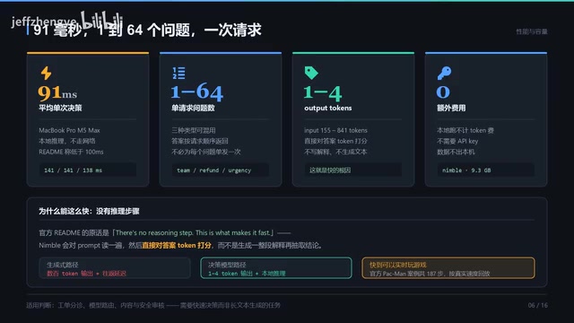 Ollama决策模型实测:90毫秒做出带概率分布的判断