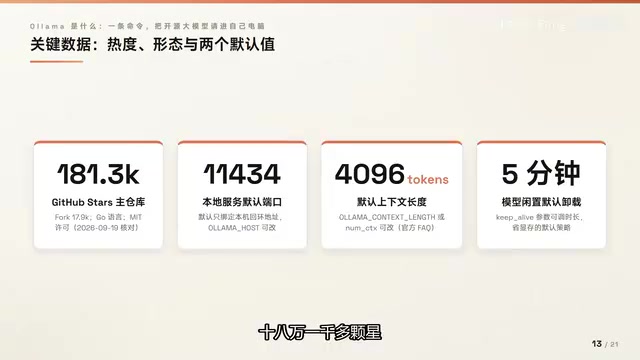 本地大模型工具里的绝对顶流