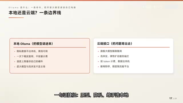 原型、隐私、链手选本地