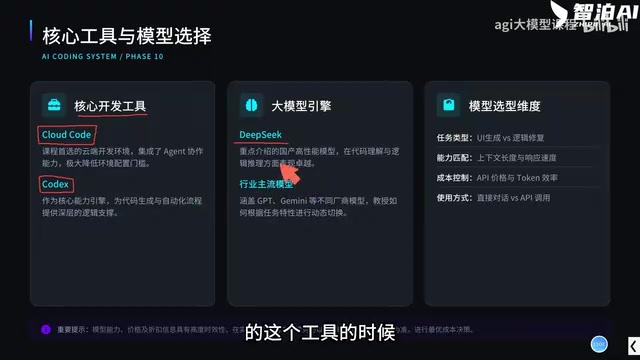 国内模型配置简单
