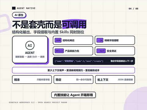 还支持字段投影和Mock