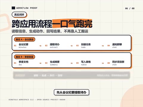 再创建任务并通知群聊