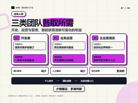 安装也很直接