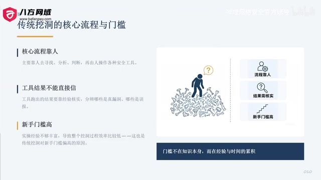 AI Agents in Bug Bounty Hunting: From the Classic Three-Step Method to Automated Vulnerability Discovery