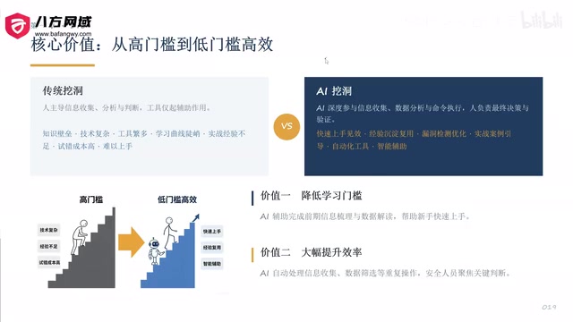 我们作为漏洞挖掘的网络安全人员