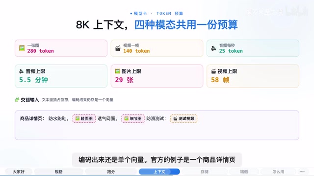 商品详情页交错输入示例