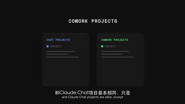 Cowork 项目自带全部能力