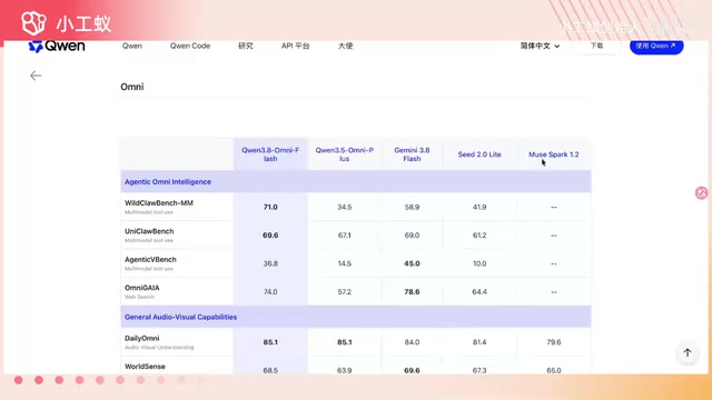 这个是Manta开源的