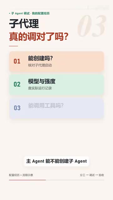实际模型和推理强度