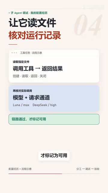 任务也要切清楚