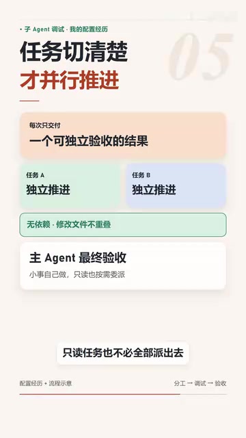 过程中也踩了几个坑