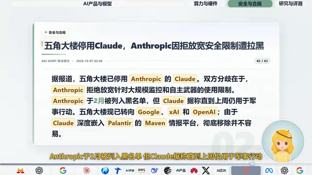 五角大楼已转向Google、xAI和OpenAI。